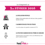 infographie des changements au 1er février 2016 pour les usagers de la route