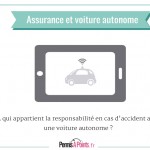 Assurance et voiture autonome