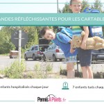 enfants avec cartables sur le bord de la route