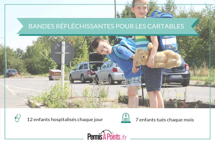 enfants avec cartables sur le bord de la route