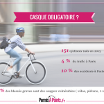 cycliste en ville avec casque