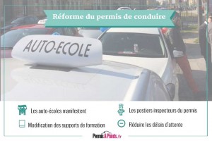 Réforme du permis de conduire : nous y sommes !