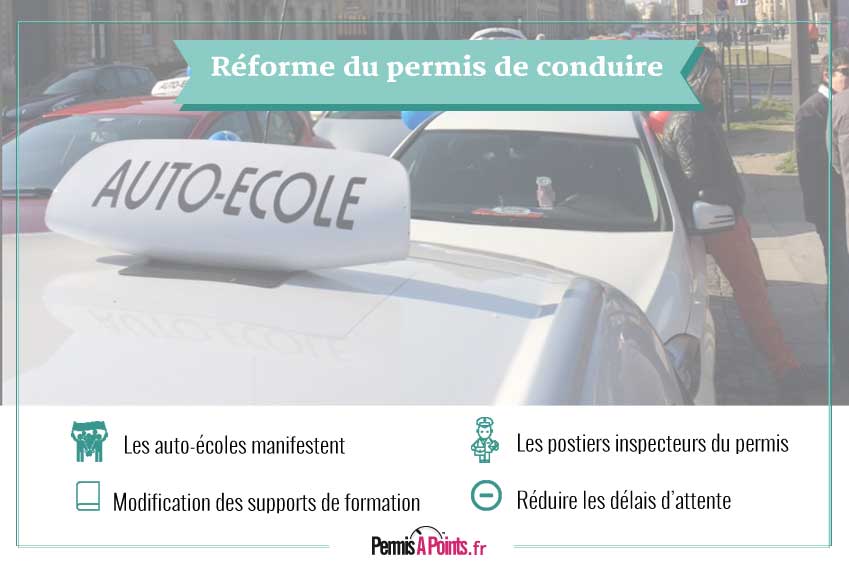 Réforme du permis de conduire : nous y sommes !