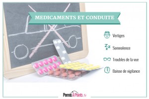 Médicaments et conduite automobile