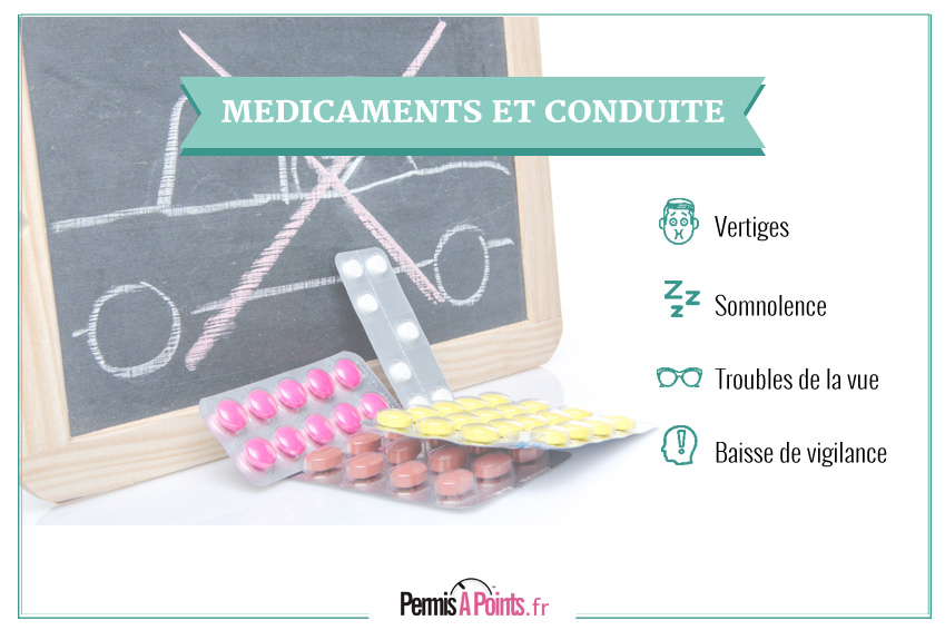 Médicaments et conduite automobile