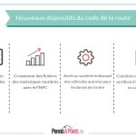 Loi J21 : nouveaux dispositifs du code de la route