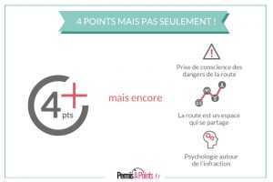 Le stage de récupération de points : 4 points en plus, mais pas seulement !