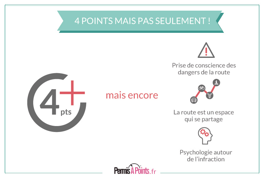 Le stage de récupération de points : 4 points en plus, mais pas seulement !