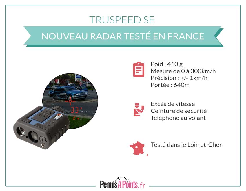 radar de poche