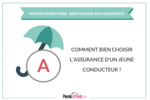 Comment bien choisir l’assurance d’un jeune conducteur ?