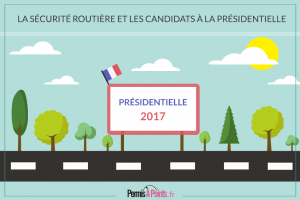 La sécurité routière et les candidats à la présidentielle