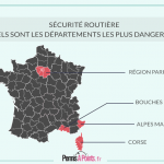 Sécurité Routière : quels sont les départements les plus dangereux ?