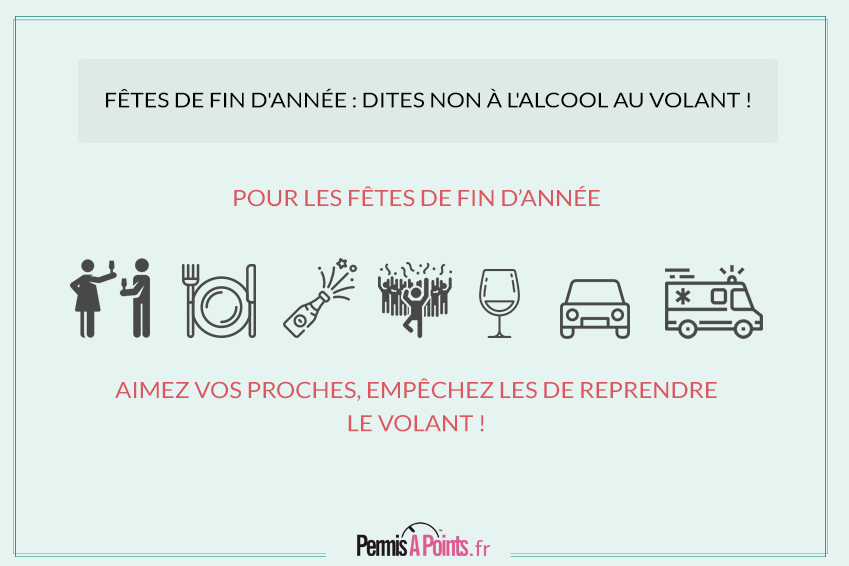 fetes-fin-annee-dites-non-alcool-volant