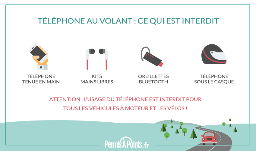 Telephone au volant : ce qui est interdit