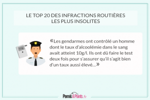 Le Top 20 des infractions routières les plus insolites