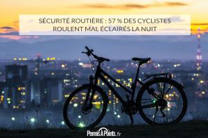 Sécurité routière : 57 % des cyclistes roulent mal éclairés la nuit