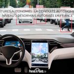 Voitures autonomes : la conduite autonome de niveau 3 désormais autorisée en France